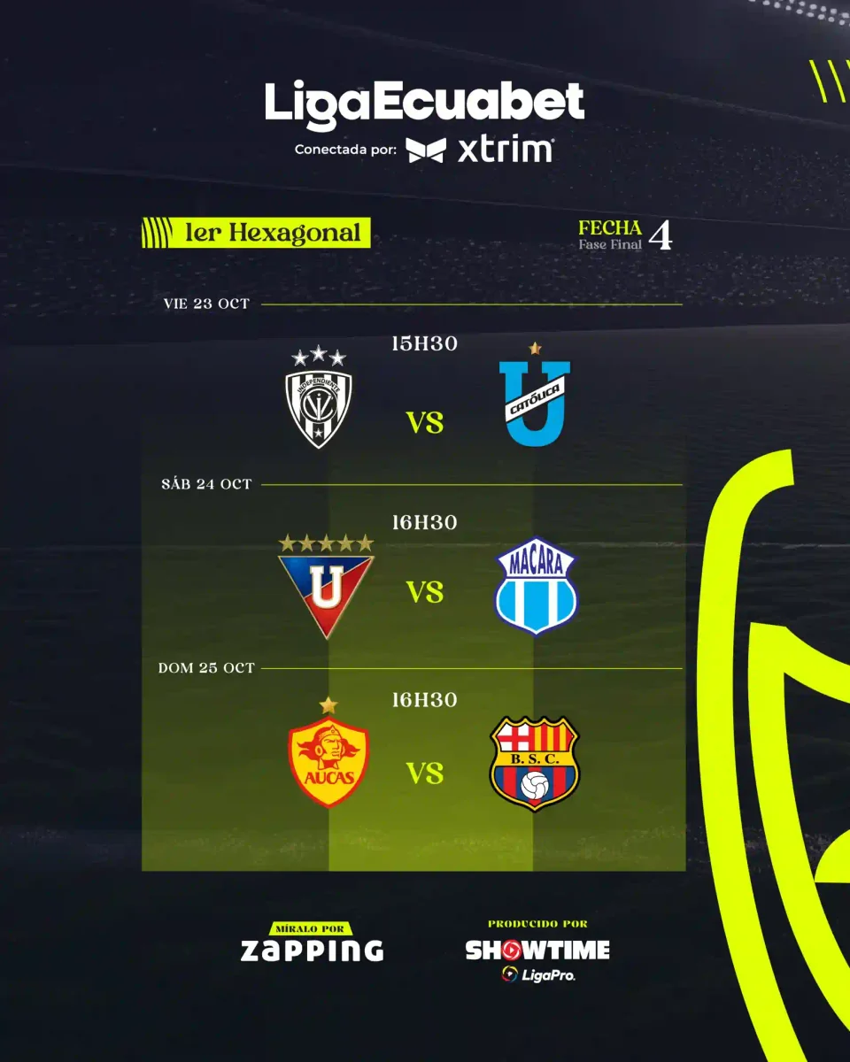Fecha 4 hexagonales y cuadrangular de la Liga Ecuabet 22 Fecha 4 hexagonales y cuadrangular de la Liga Ecuabet