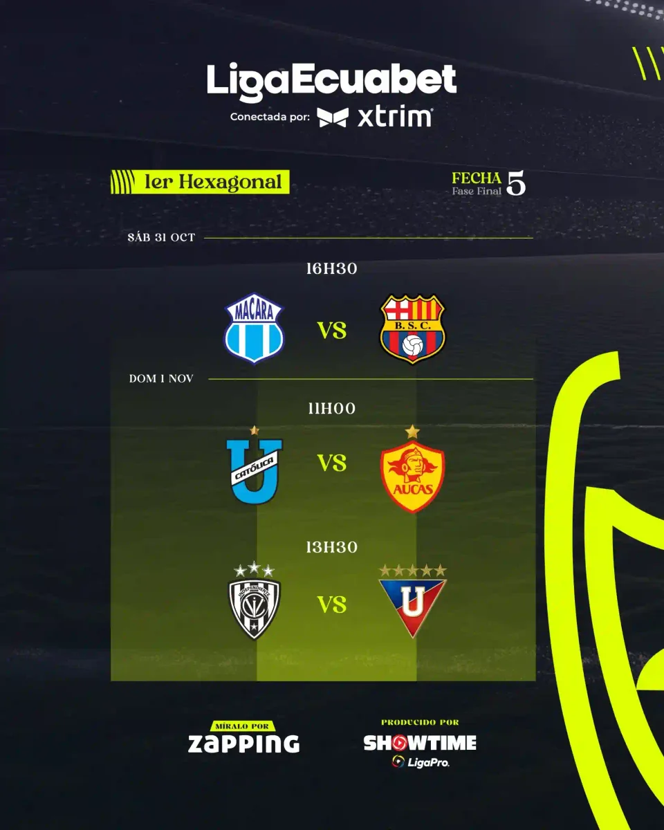Fecha 5 de los hexagonales y el cuadrangular de la Liga Ecuabet 25 Fecha 5 de los hexagonales y el cuadrangular de la Liga Ecuabet