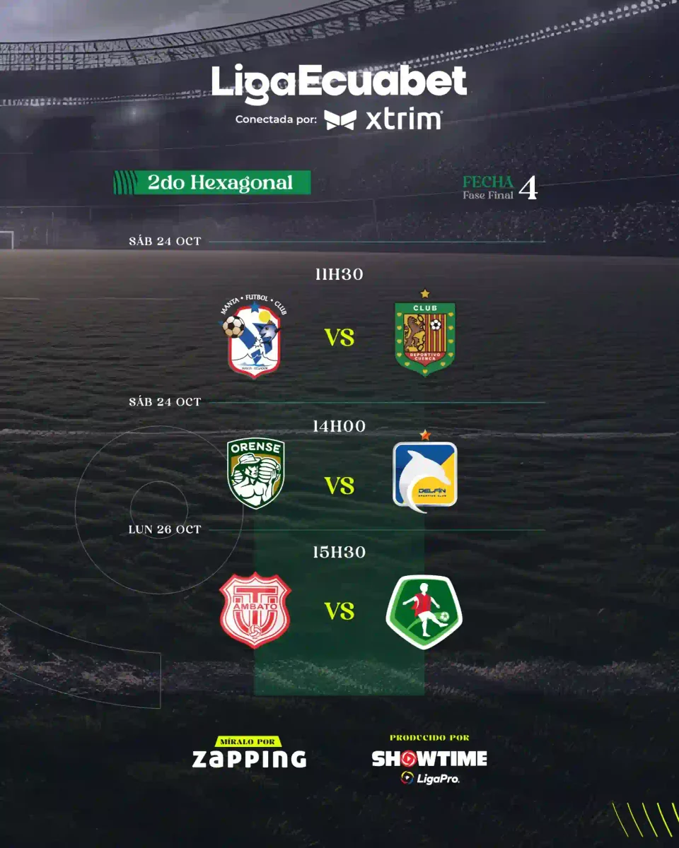 Fecha 4 hexagonales y cuadrangular de la Liga Ecuabet 24 Fecha 4 hexagonales y cuadrangular de la Liga Ecuabet