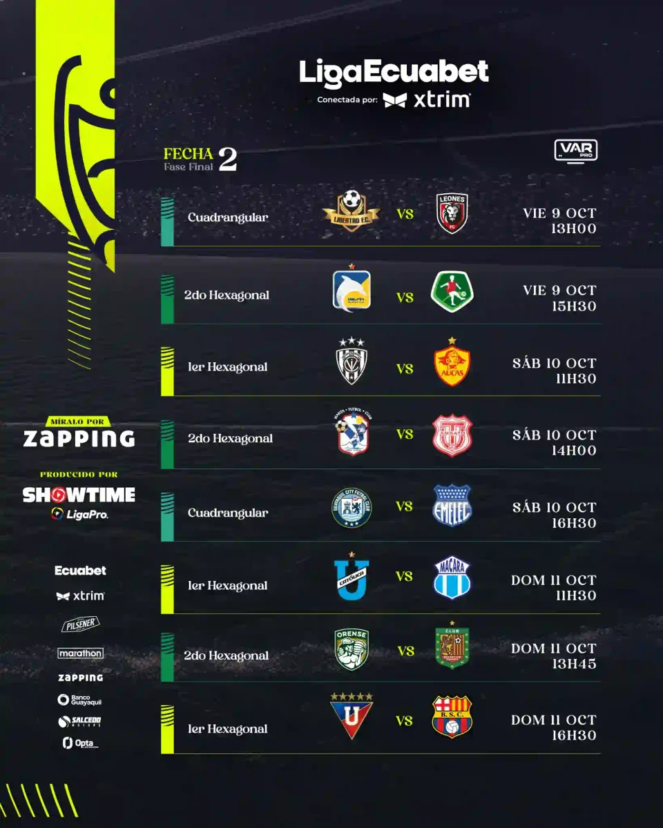 LigaPro definió los horarios de la fecha 2 en la fase final de la Liga Ecuabet 23 LigaPro confirmó la programación de la fecha 2 de los hexagonales y el cuadrangular de la Liga Ecuabet, con el duelo Liga de Quito vs. Barcelona SC.