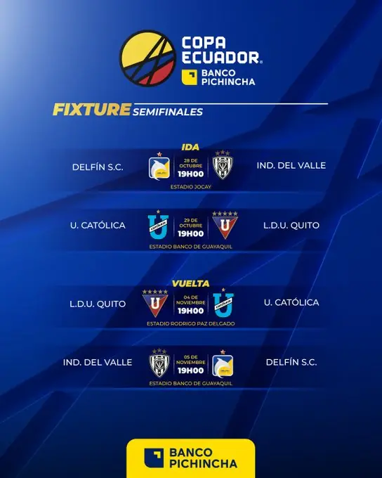Horarios confirmados para las semifinales de la Copa Ecuador 2026: Todo lo que necesitas saber 22 ¡Confirmado! Todo sobre las semifinales Copa Ecuador 2026. Fechas, estadios y horarios (19h00) para Delfín-IDV y Católica-LDU.