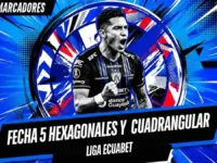 Fecha 5 de los hexagonales y el cuadrangular de la Liga Ecuabet 5 Conoce la programación completa de la fecha 5 de la Liga Ecuabet, con el partidazo entre Independiente del Valle y Liga de Quito por el bicampeonato.