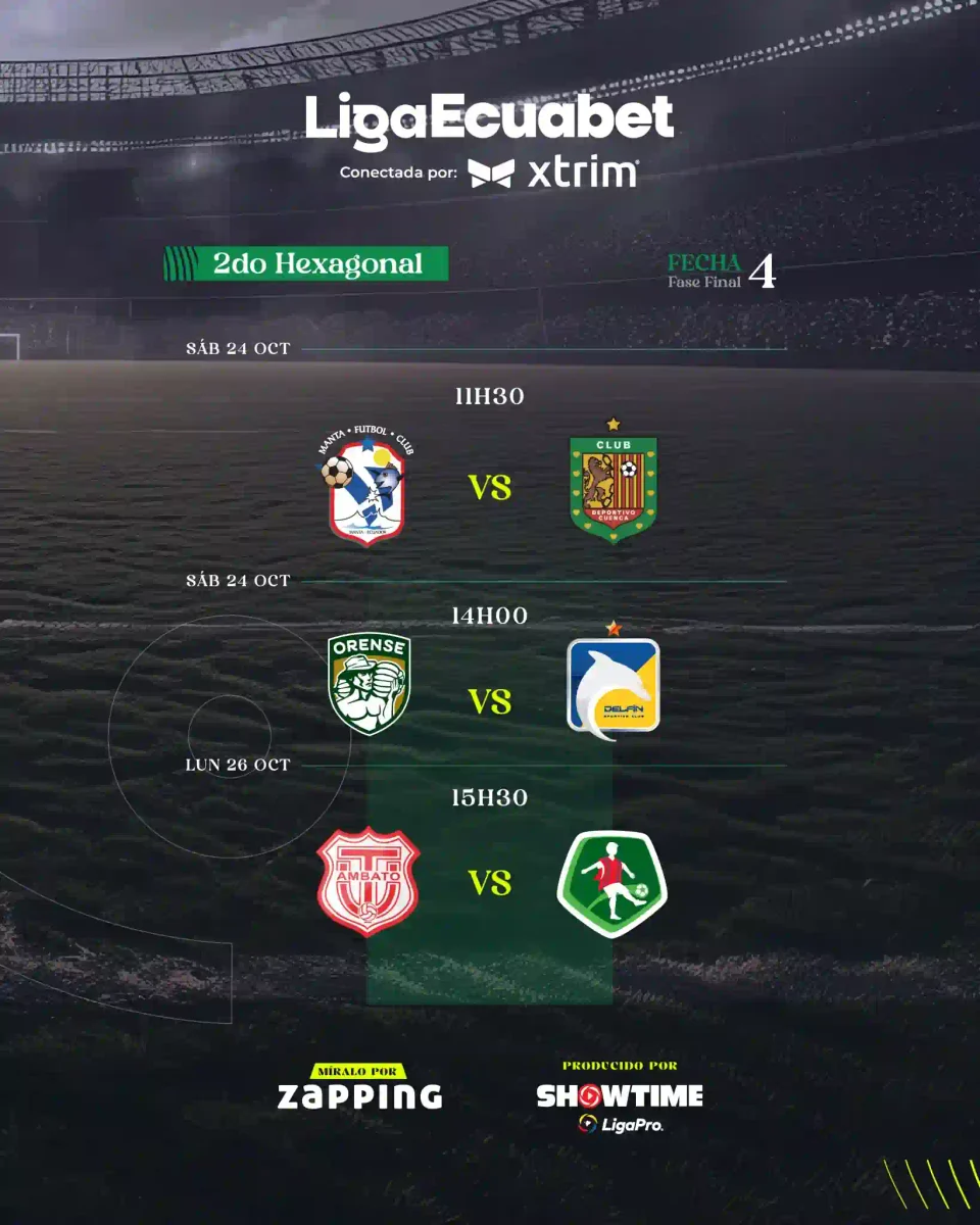 Definidos los horarios de la fecha 4 en los hexagonales y cuadrangular de la Liga Ecuabet 25 horarios de la fecha 4